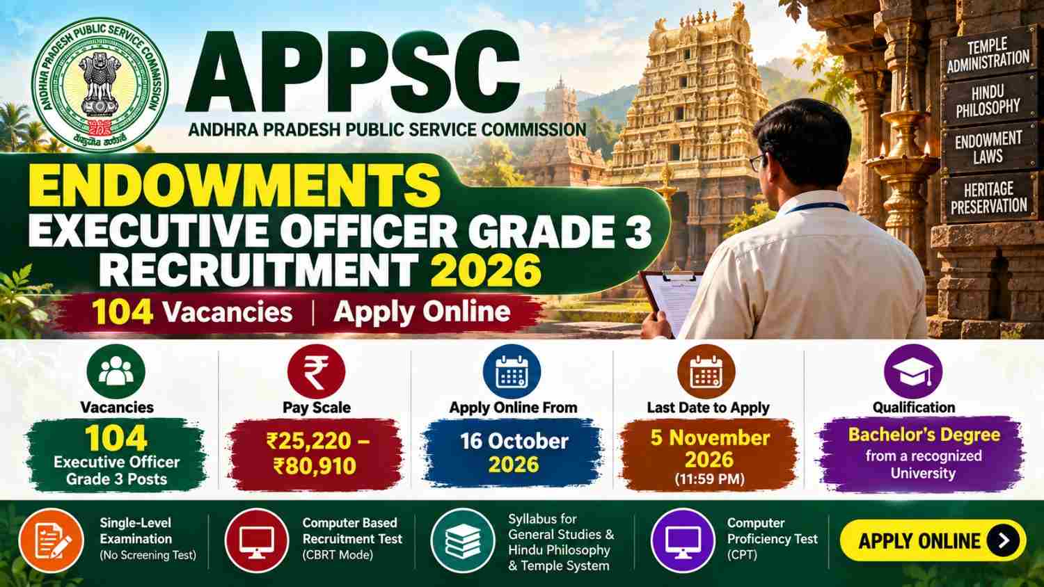 APPSC Endowments Executive Officer Grade 3 Recruitment 2026