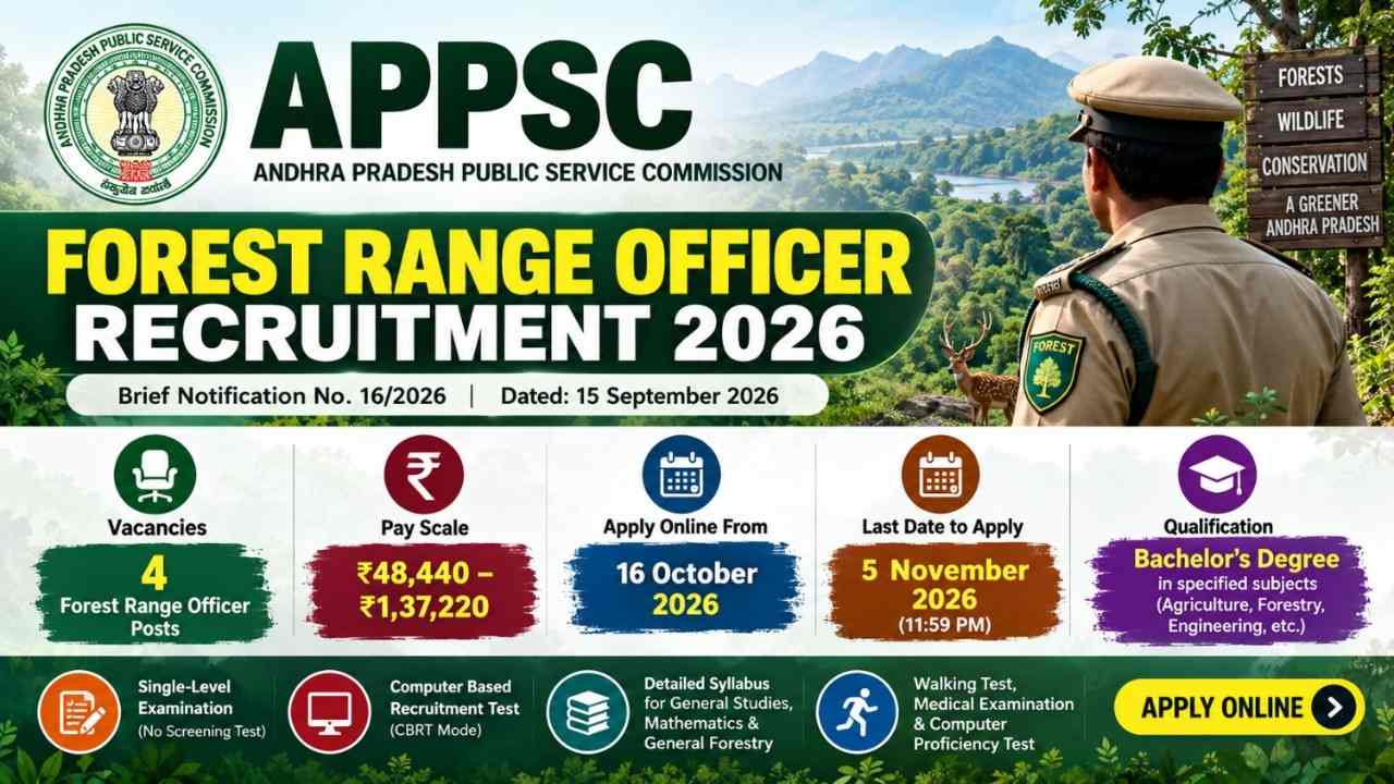 APPSC Forest Range Officer Recruitment 2026